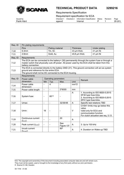 Figure 133 A 3. Up to 100 kHz