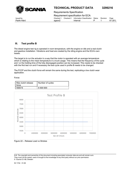 Figure 22 – Release Load vs Strokes
