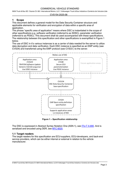 Figure 1 – Specification relationship